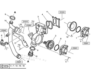 φορτηγό Renault PREMIUM DXI για σωλήνα διακλαδώσεως Renault 7421328331